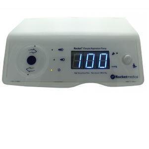 How To Set Your Rocket Pump