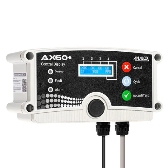 AX60+ O2 and CO2 Monitoring