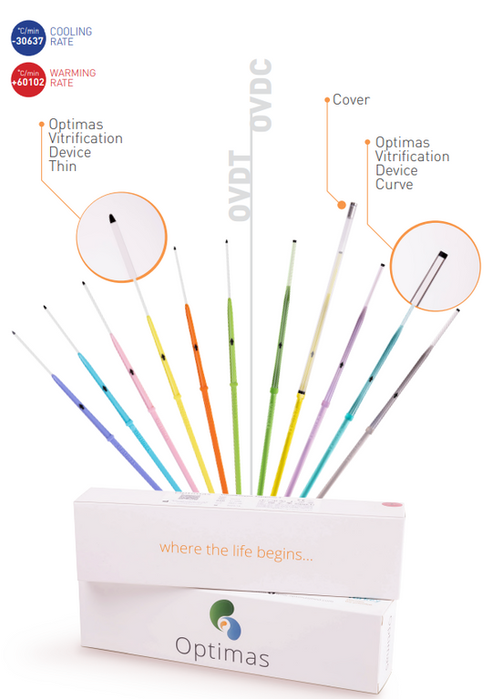 Vitrification Device OVDT/OVDC