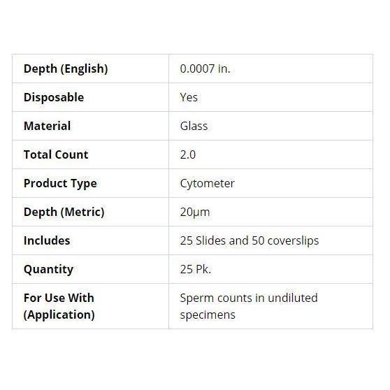 Cell VU DRM-600 Sperm Counting Chamber - IVFSynergy