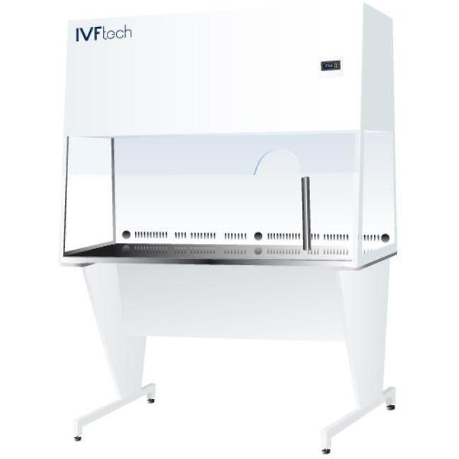 IVFtech - Light - IVFSynergy