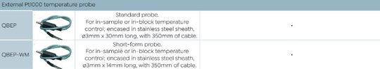 Inserts for QB Block Heater Range QBD1 - QBD4