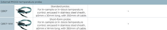 QB Block Heater Range QBD1 - QBD4 (Without Blocks)