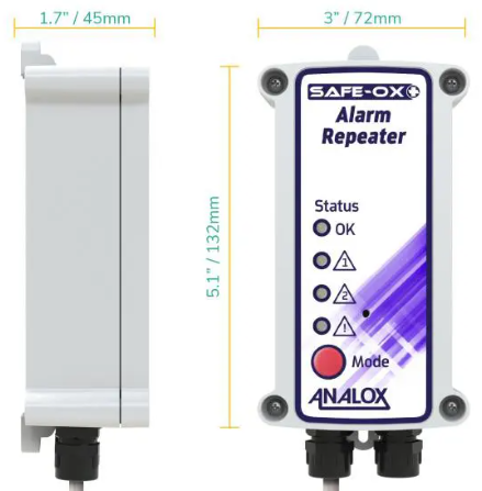Safe Core O2 Monitor SAFE-OX+ O2 Monitor – Labsynergy