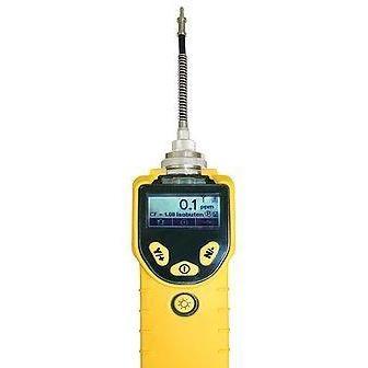 Voc Testing Instrument VOC Meter - Portable Handheld Monitor – Labsynergy